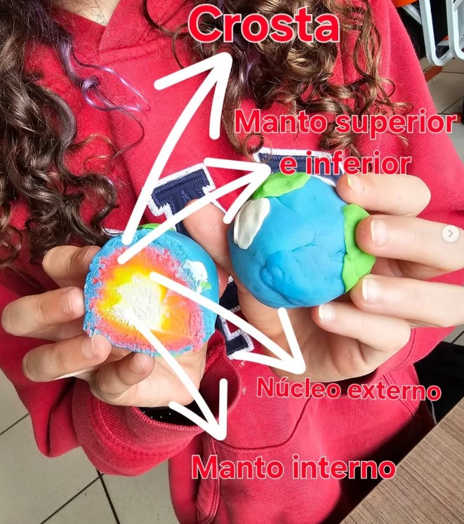 Projetos escolares